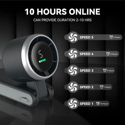 2025 Popular Portable Handheld Turbo Fan, 5 Gear Wind Hand Fan, Handheld Fan, Portable Mini Hand Fans, USB Rechargeable Turbo Fa